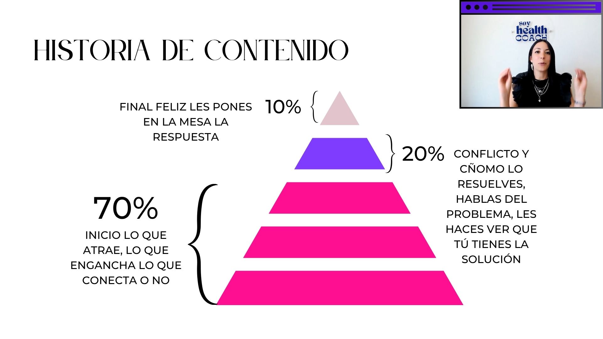 Vista de la plataforma 1